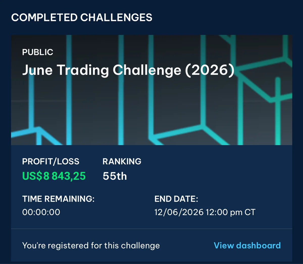 June Trading Challenge 2026 - resultado positivo de US$8.843,25