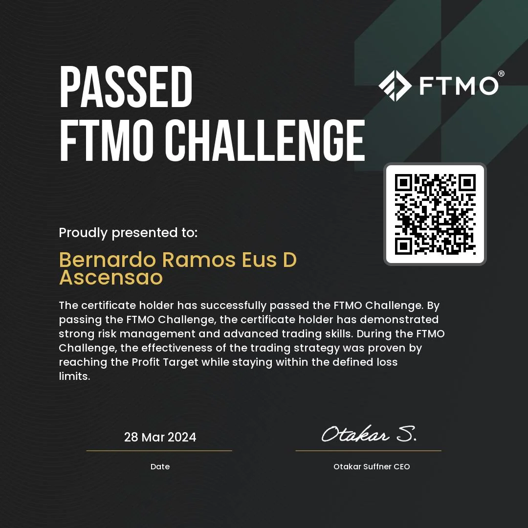 FTMO Challenge